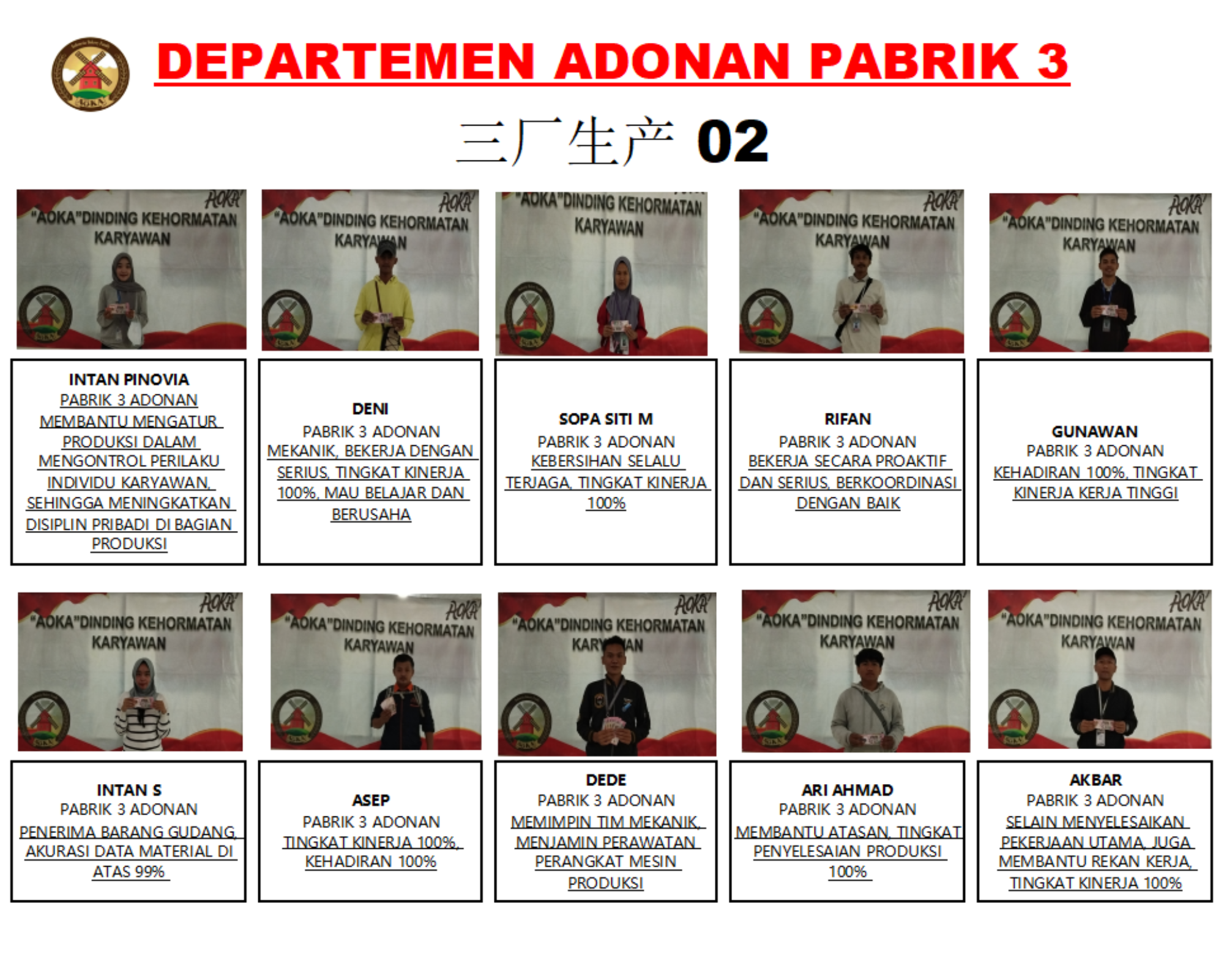 KARYAWAN TERBAIK BULAN OKTOBER 2024